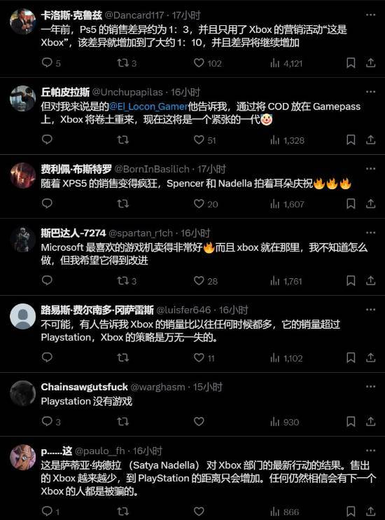 ps遥遥领先 Xbox多地区垫底不朽情缘MG黑五主机销量榜出炉：(图2)