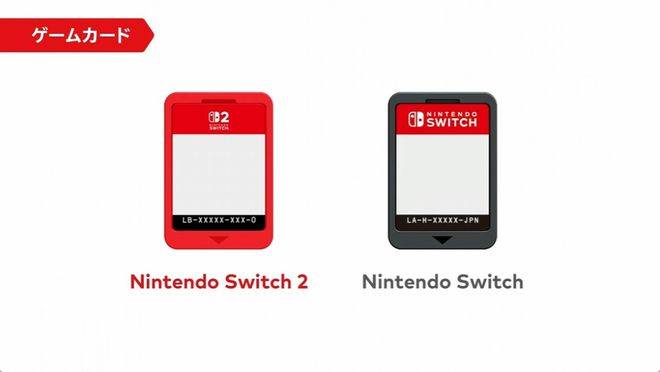 代指南：数据转移与旧卡淘汰之谜MG不朽情缘正版Switch换(图2)
