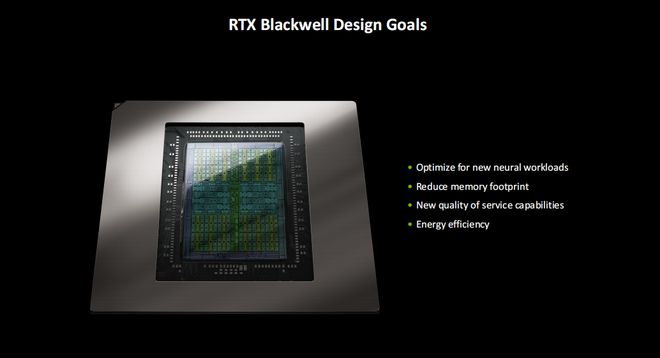 5080必搭4K240Hz OLED显示器不朽情缘游戏网站这台神器拉满游戏体验！RTX(图3)